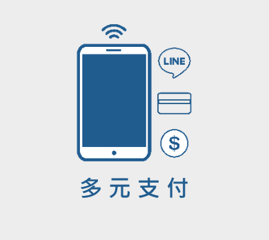 智慧工廠