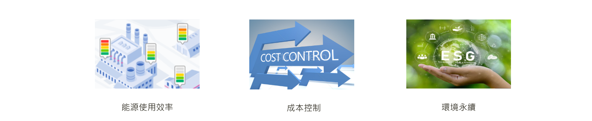 智慧能源管控系統的重要性